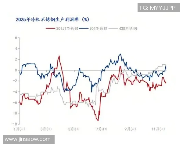 贝兹尔与格勒的精彩对决分析及比赛前瞻展望